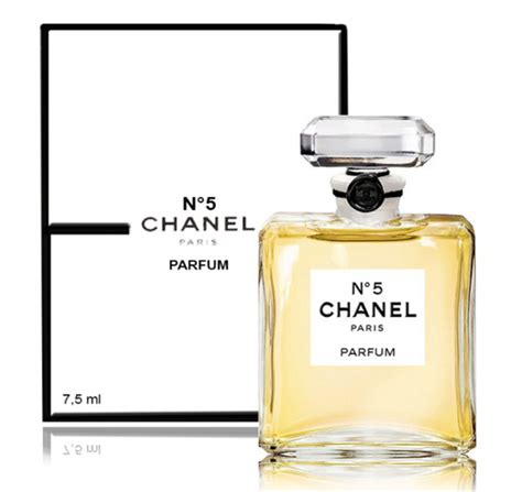 chanel nr 5 launch date